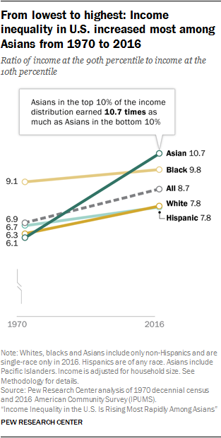 PSDT.07.12_economic_inequality-00-00-.png